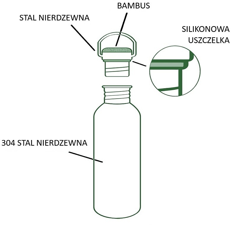 Thermoflasche aus Edelstahl mit Bambusdeckel, 1000 ml, grün - Bambaw — Bild N2