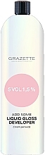 Creme-Oxidationsmittel 1,5% - Grazette Add Some Liquid Gloss Developer 5 Vol. 1,5 % — Bild N1