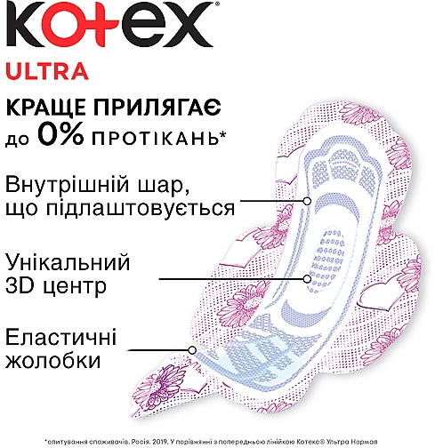 Damenbinden 16 St. - Kotex Ultra Dry Super Duo — Bild N5