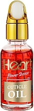 Nagelhautöl Erdbeere - Heart Germany Strawberry Cuticle Oil — Bild N1