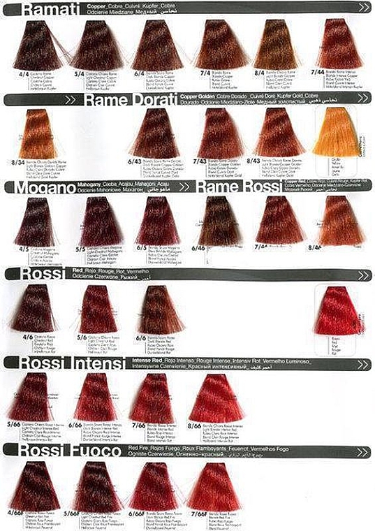 Creme-Haarfarbe - Inebrya Color — Bild N7