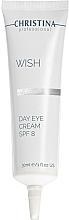 Düfte, Parfümerie und Kosmetik Tagescreme für die Augenpartie LSF 8 - Christina Wish Day Eye Cream SPF 8