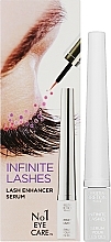 Stärkendes Wimpernserum - Christian Breton Infinite Lashes Enhancer Serum  — Bild N2