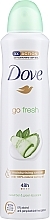 Deospray Antitranspirant - Dove Go Fresh Cucumber & Green Tea Scent Antiperspirant Deodorant — Foto N1