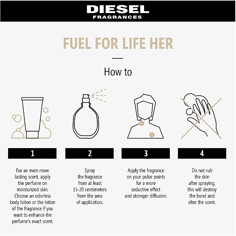 Diesel Fuel for Life Femme - Eau de Parfum — Bild N5