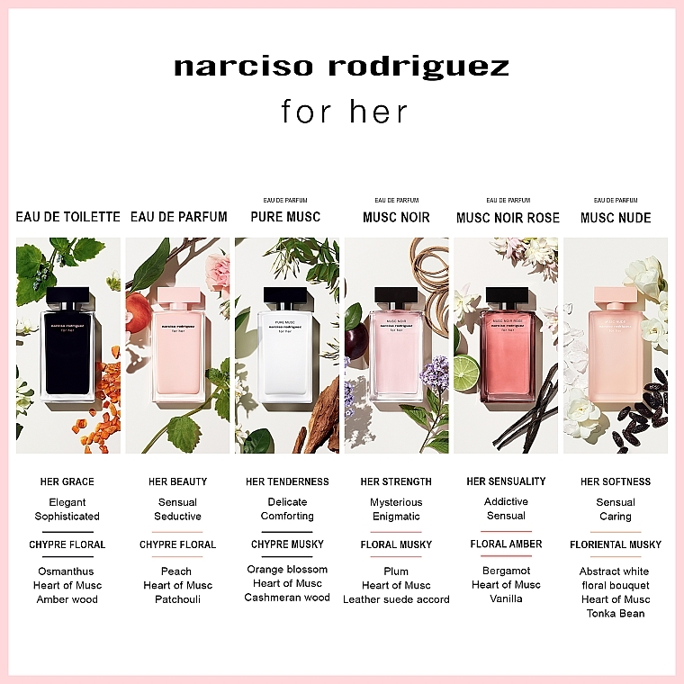 Narciso Rodriguez For Her Musc Nude - Eau de Parfum — Bild N5