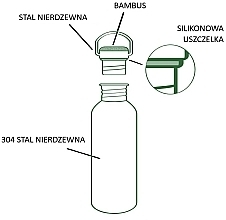 Thermoflasche aus Edelstahl mit Bambusdeckel, 750 ml, schwarz - Bambaw — Bild N2