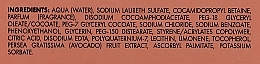 Schützende und antioxidative Duschmilch für den Körper mit Avocado-Extrakt - Pupa Friut Lovers Avocado Shower Milk — Bild N4