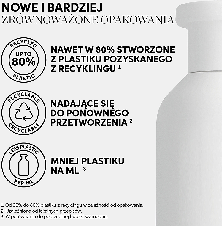 Haarshampoo nach dem Sonnenbad - Wella Professionals Invigo Sun After Sun Cleansing Shampoo — Bild N8