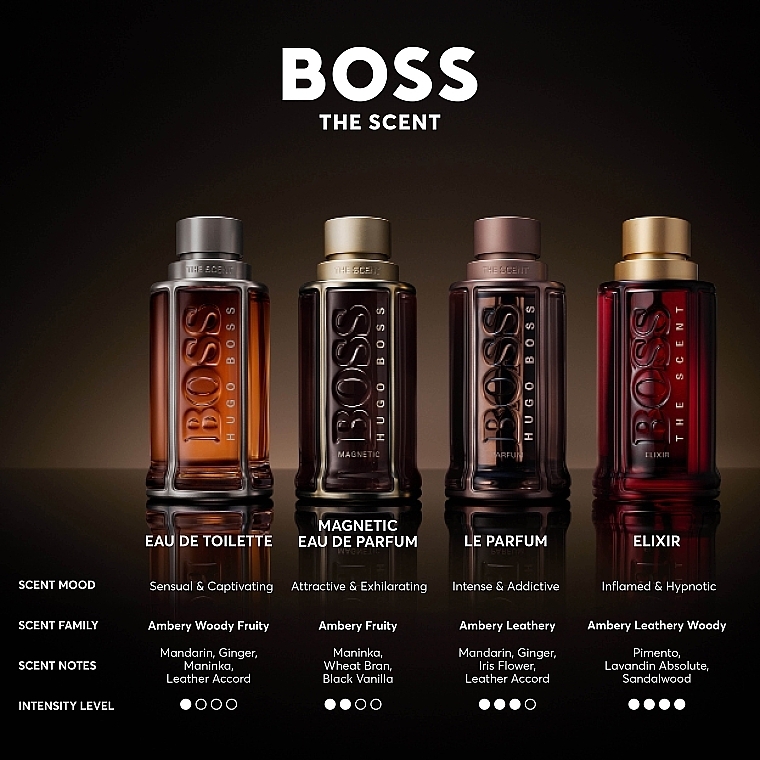 BOSS The Scent Elixir for Him - Parfum — Bild N10