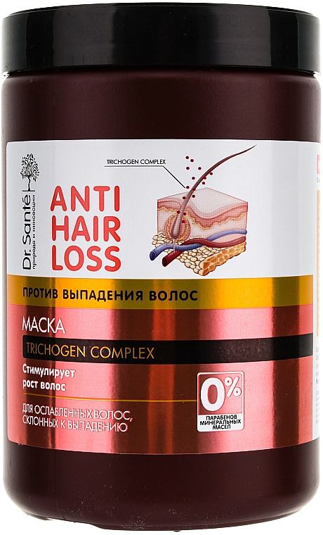Haarwachstum stimulierende Maske - Dr. Sante Anti Hair Loss Mask — Foto N3