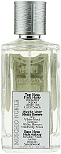 Nobile 1942 Muschio Nobile - Eau de Parfum Mini — Bild N3