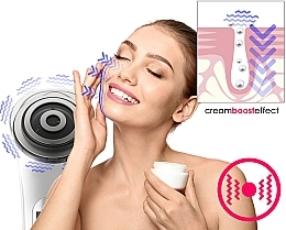 Kosmetisches Gerät zur Körperformung - Beauty Relax RFlift — Bild N7