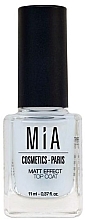 Decklack mit Matteffekt - Mia Cosmetics Paris Matt Effect Top Coat — Bild N1