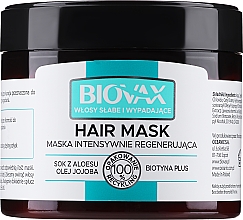 Düfte, Parfümerie und Kosmetik Maske gegen Haarausfall - Biovax Anti-Hair Loss Mask