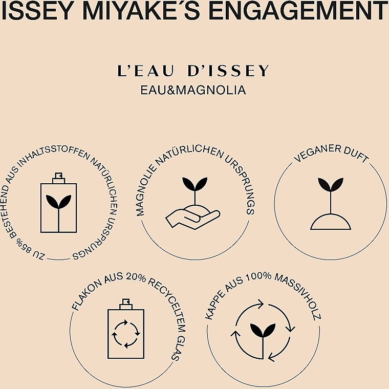 Issey Miyake L’Eau D’Issey Eau & Magnolia Intense - Eau de Toilette — Bild N6