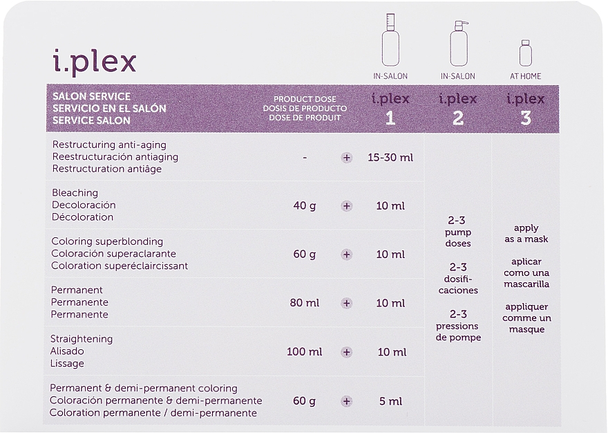Set zur Haarregeneration für den professionellen Gebrauch Testversion - Lakme I.Plex Salon Trial Kit (Haarbehandlung 3x100ml) — Bild N6