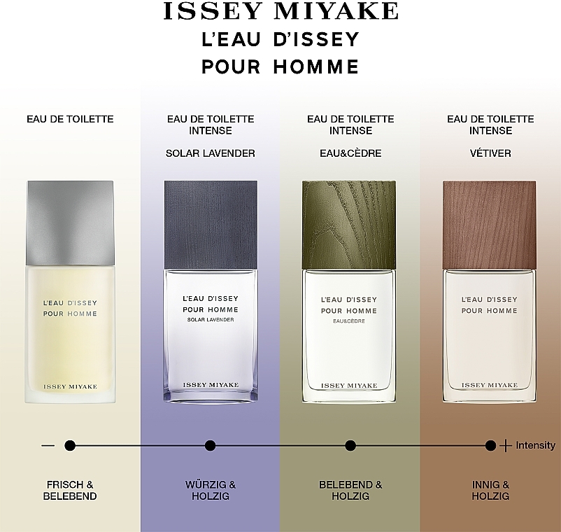 Issey Miyake L'Eau D'Issey Pour Homme Solar Lavender - Eau de Toilette — Bild N4