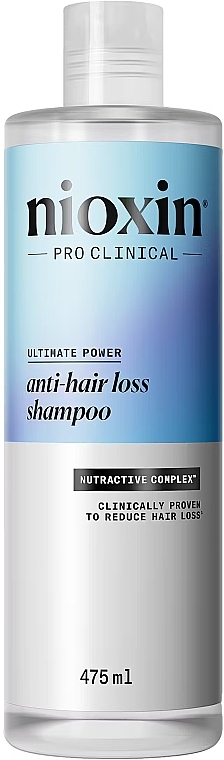 Shampoo gegen Haarausfall - Nioxin Ultimate Power Anti-Hair Loss Shampoo	 — Bild N2