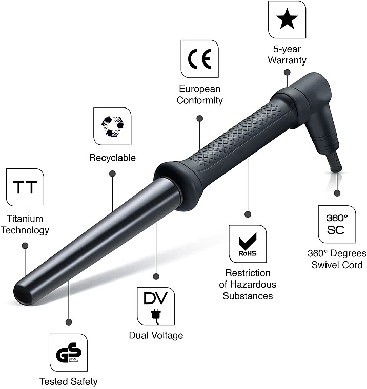 Lockenstab 18-25 mm - Golden Curl The Black Curler  — Bild N4