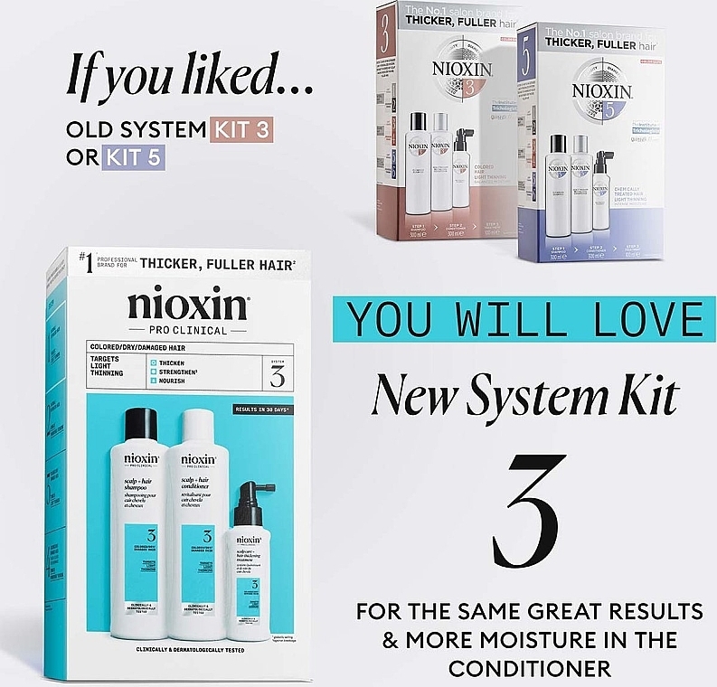 Pflegeset für Männer - Nioxin System 3 Loyalty Kit (shmp/300ml + h/cond/300ml + h/serum/100ml) — Bild N2