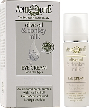 Düfte, Parfümerie und Kosmetik Schützende Anti-Aging-Augencreme - Aphrodite Eye Cream Anti-Wrinkle & Anti-Pollution