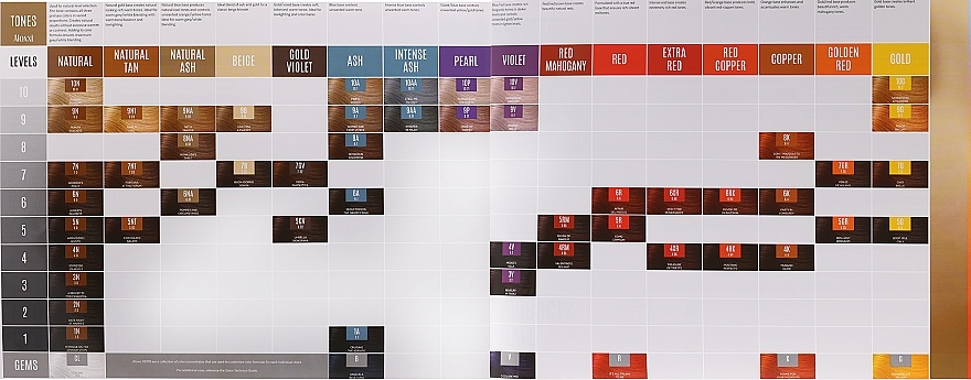 Haarfarben-Palette - Aloxxi Tones Demi-permanent Colour Swatch Chart  — Bild N2