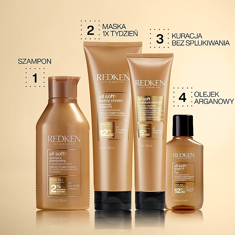 Leave-in feuchtigkeitsspendende Haarspülung - Redken All Soft Moisture Restore Leave-In Treatment — Bild N4