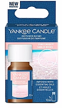 Nachfüllpackung für Ultraschall-Aromadiffusor - Yankee Candle Pink Sands — Bild N1