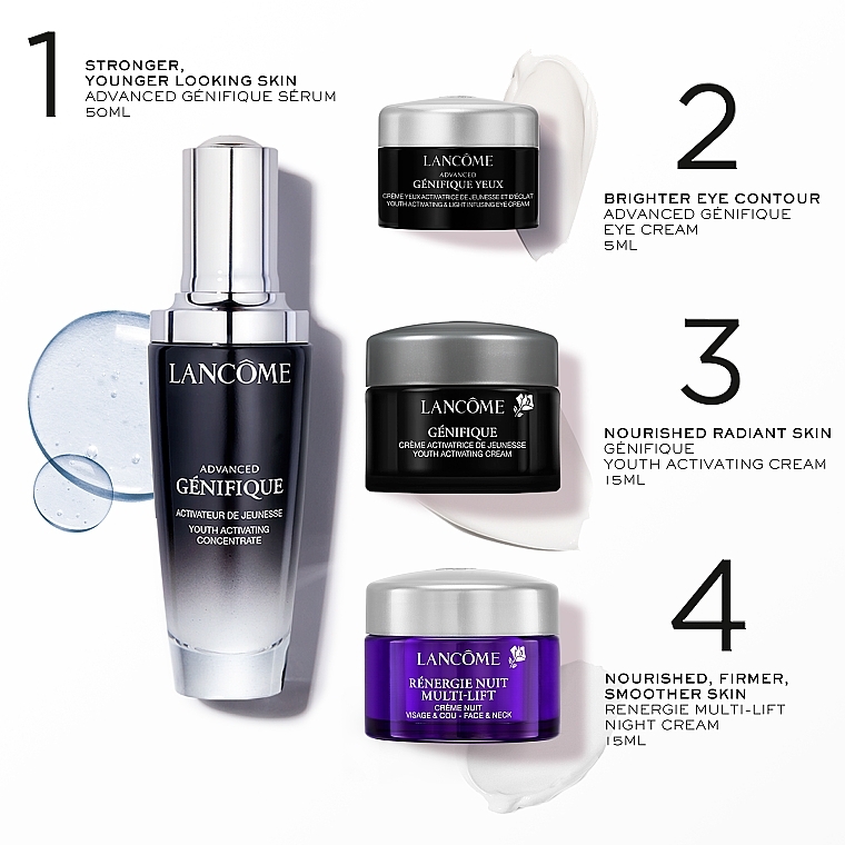 Gesichtspflegeset - Lancome Genifique (Konzentrat 50ml + Creme 2x15ml + Augencreme 5ml)  — Bild N3