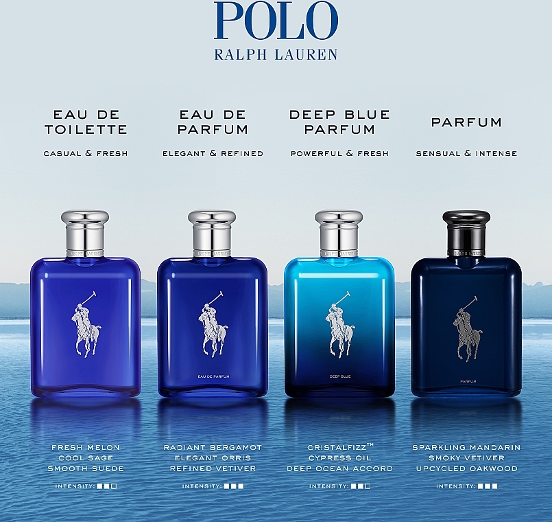 Ralph Lauren Polo Deep Blue - Parfüm — Bild N6