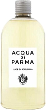Acqua di Parma Luce Di Colonia - Raumerfrischer (Refill) — Bild N1