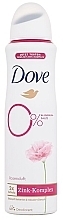 Deospray Antitranspirant - Dove Zinc Complex Deospray Rose Scent — Bild N1