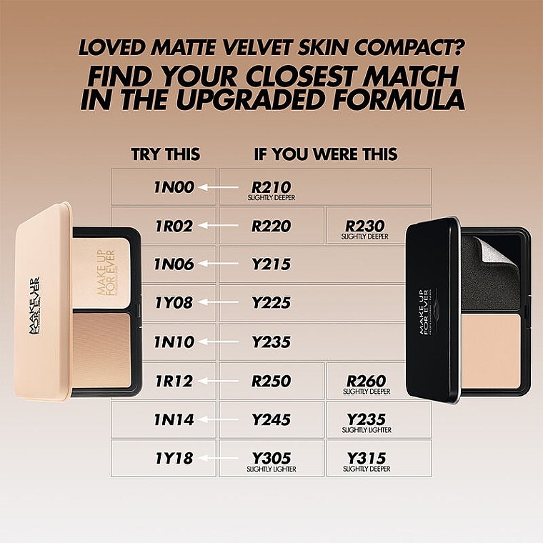 Foundation - Make Up For Ever HD Skin Matte Velvet Powder Foundation — Bild N8