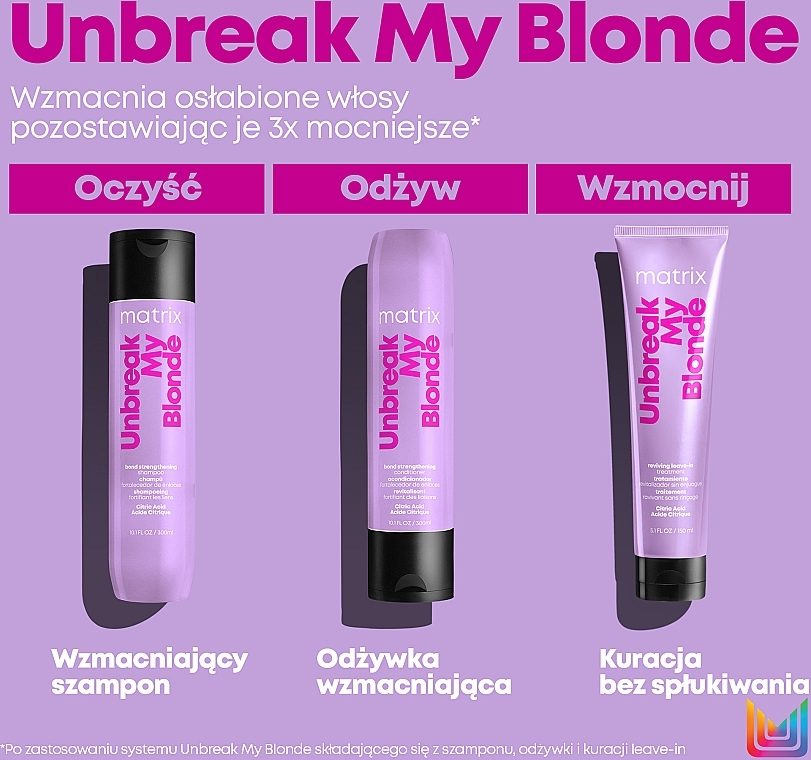 Stärkendes Shampoo für blondes, strapaziertes Haar mit Zitronensäure - Matrix Total Results Unbreak My Blonde Strengthening Shampoo — Bild N4