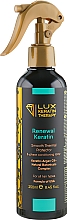 Düfte, Parfümerie und Kosmetik Zweiphasiges Hitzeschutzspray für das Haar - Lux Keratin Therapy Renewal Keratin