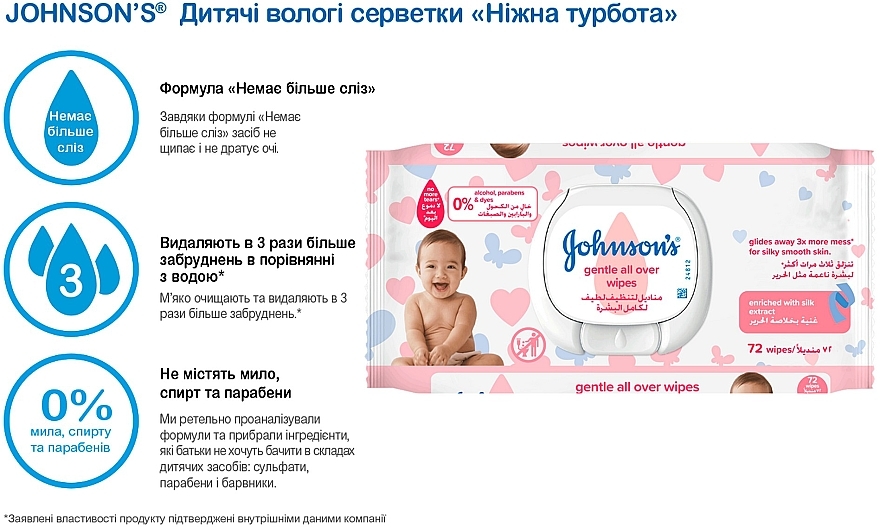 Feuchttücher für Babys - Johnson’s® Baby Gentle All Over Baby Wipes — Bild N9