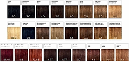 Haarfarbe mit Arganöl - Korres Argan Oil Hair Colorant — Bild N4