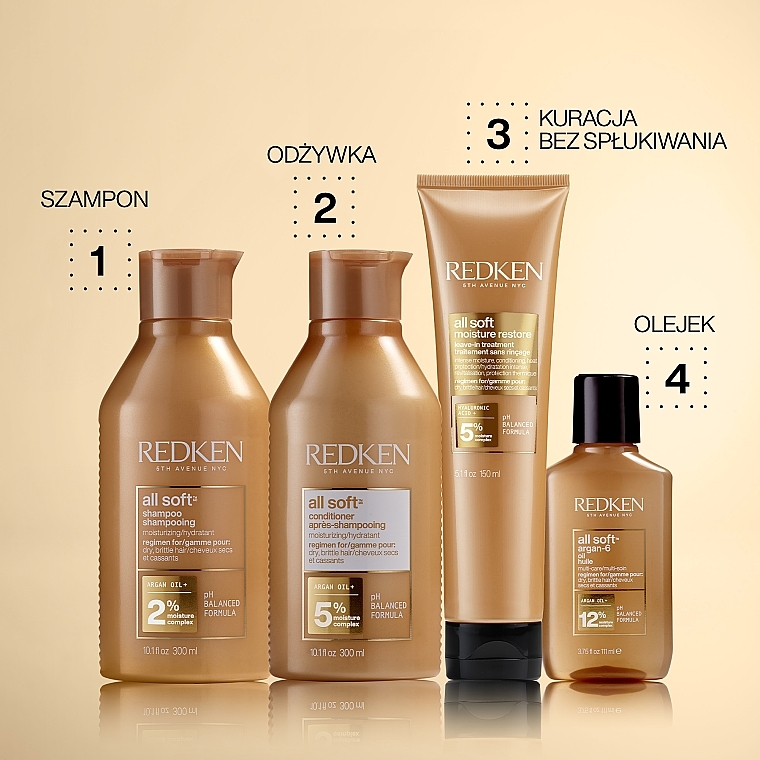 Leave-in feuchtigkeitsspendende Haarspülung - Redken All Soft Moisture Restore Leave-In Treatment — Bild N5