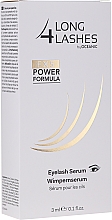 Düfte, Parfümerie und Kosmetik Multiaktives Wimpernserum - Long4lashes FX5 Power Formula EyeLash Serum