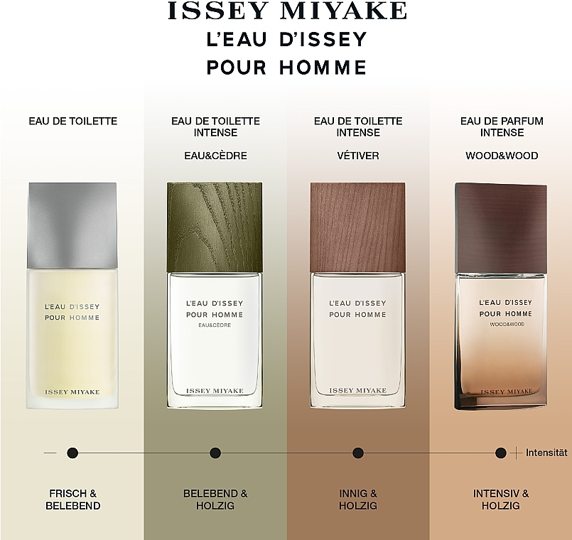 Issey Miyake L'Eau D'Issey Pour Homme Wood & Wood - Eau de Parfum — Bild N6