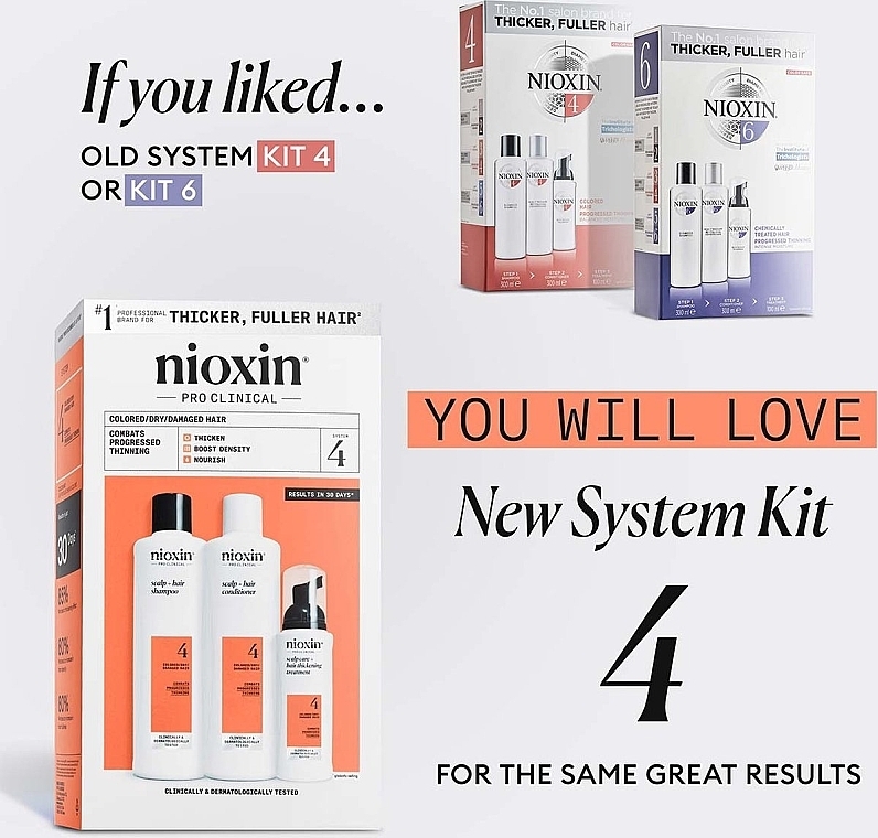 Pflegeset für Männer - Nioxin System 4 Loyalty Kit (shmp/300ml + h/cond/300ml + h/serum/100ml) — Bild N2