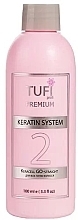 Keratin für alle Haartypen ohne Formaldehyd - Tufi Profi Premium Keracell GO-Straight — Bild N1