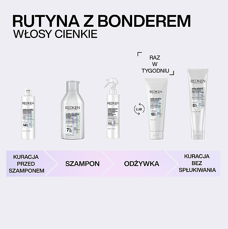 Hitzeschutzcreme für die intensive Pflege von chemisch geschädigtem Haar - Redken Acidic Bonding Concentrate Leave-in Treatment — Bild N7