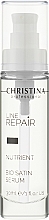 Düfte, Parfümerie und Kosmetik Serum Bio-Satin für das Gesicht - Christina Line Repair Nutrient Bio Satin Serum