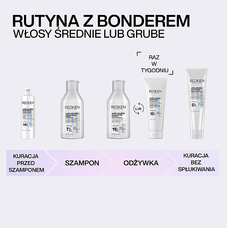 Intensiv pflegendes und reparierendes Shampoo mit Zitronensäure für gefärbtes Haar - Redken Acidic Bonding Concentrate Shampoo — Bild N5