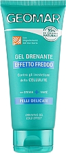 Anti-Cellulite-Gel - Geomar — Bild N2