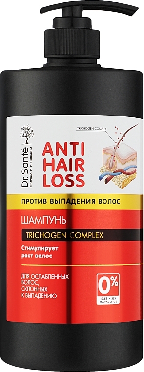 Shampoo gegen Haarausfall - Dr. Sante Anti Hair Loss Shampoo
