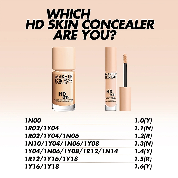 Concealer - Make Up For Ever HD Skin Concealer Smooth & Blur — Bild N4