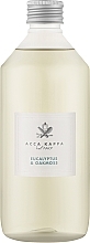Raumerfrischer Eukalyptus und Eichenmoos - Acca Kappa Home Diffuser (refill) — Bild N1